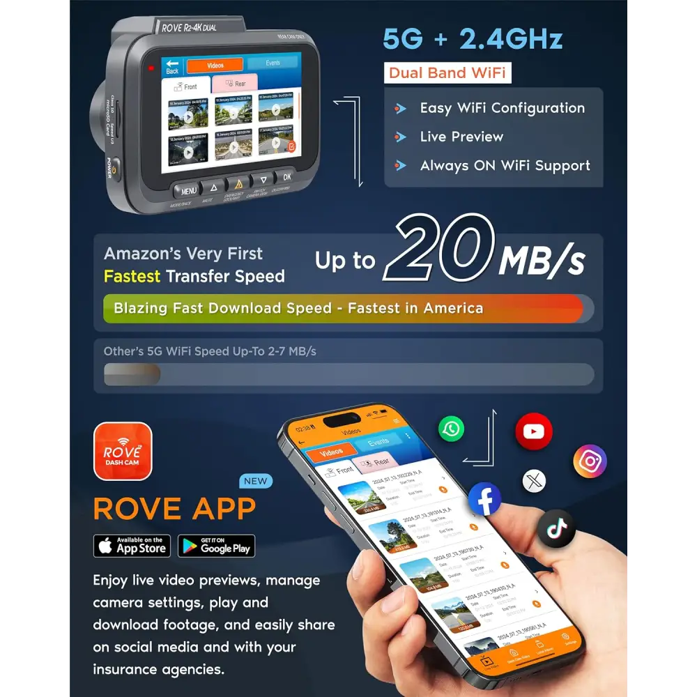 ROVE R2-4K DUAL Dash Cam Front and Rear STARVIS 2 Sensor FREE 128GB Card Included 5G WiFi